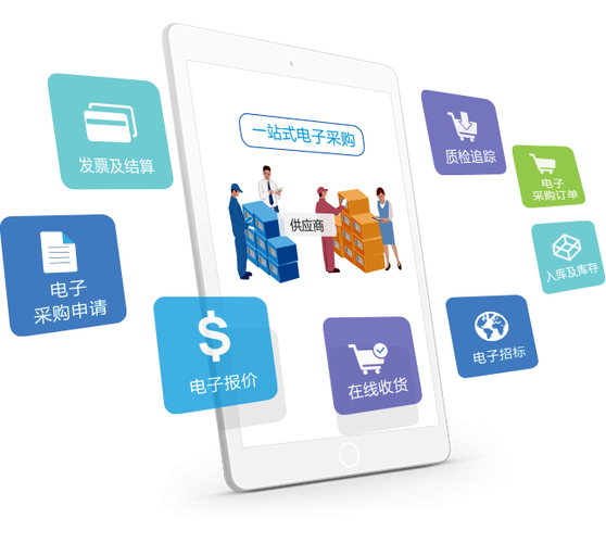 b2b集采平臺建設,助力企業實現采購數字化遠豐軟件