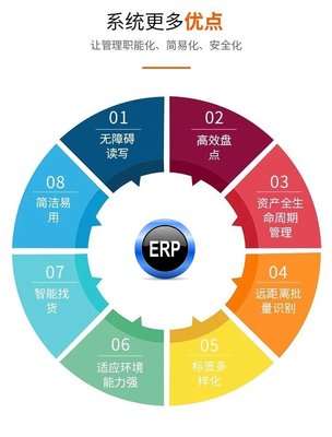 打卡考勤管理軟件