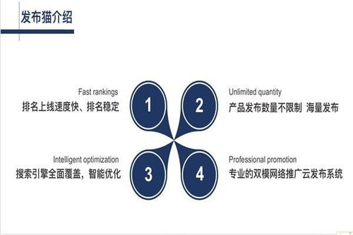 睢陽發布貓b2b免費發布 24小時咨詢熱線