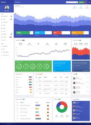 電子商城后臺框架UI管理系統(tǒng) B2B軟件開發(fā)的核心支撐